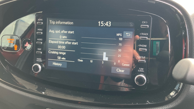 Toyota Aygo X 1.0 VVT-i Edge 5dr Petrol Hatchback